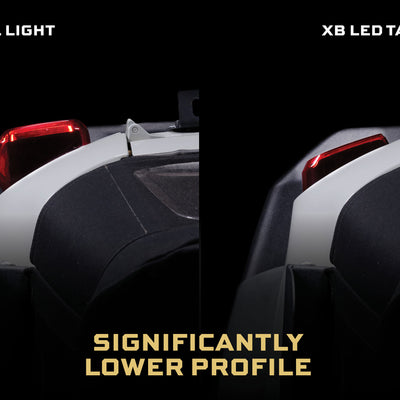 Morimoto XB LED Tail Lights: Ford Bronco (21+ / Red Lens / Set)