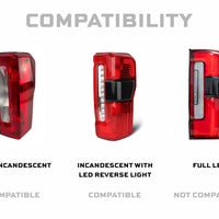 Morimoto XB LED Tail Lights: 2023+ Ford Super Duty (Smoked Lens / Set)