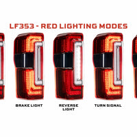 Morimoto XB LED Tail Lights: 2023+ Ford Super Duty (Red Lens / Set)
