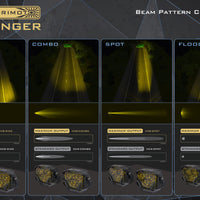 Morimoto Morimoto 4Banger 2.0 NCS LED Pods (Flood / Yellow / Set)