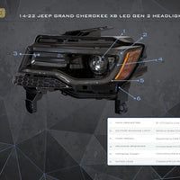 Morimoto XB LED Headlights: Jeep Grand Cherokee (14-22 / Gen II / Set)