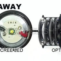 TRD ORACLE GOBO LED Door Light Projector