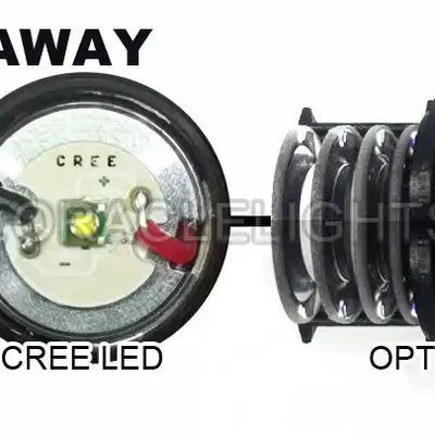 TRD ORACLE GOBO LED Door Light Projector