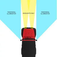 Jeep Wrangler JK LED Off-Road Side Mirrors