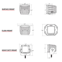 Rigid Industries Driving Surface Mount Pair D-Series Pro RIGID Industries
