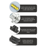 H13 - 4,000+ Lumen LED Light Bulb Conversion Kit High/Low Beam (Non-Projector)
