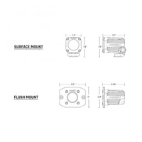 Rigid Industries Ignite Flood Surface Mount White Housing Ignite RIGID Industries