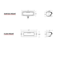 Rigid Industries Spot Surface Mount Pair SR-Q Pro RIGID Industries