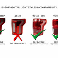 Morimoto XB LED Tail Lights: Ford F-150 (15-20 / Red Lens / Set)