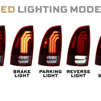 Morimoto XB LED Tail Lights: Toyota Tacoma (05-15 / Red Lens / Set)
