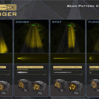Morimoto Morimoto 1Banger HXB LED Pods (Flood / Yellow / Set)
