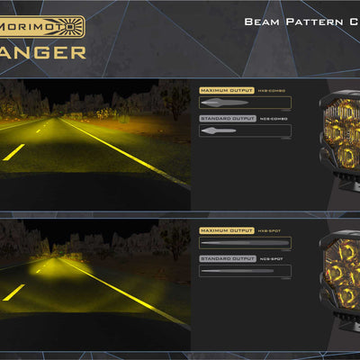 Morimoto Morimoto BigBanger NCS LED Pod (Combo / Yellow / Each)