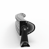 R2-3D Series  [15 Inch]