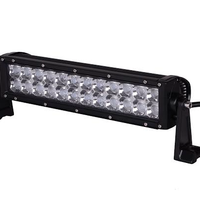 S2-3D Series [15 Inch]
