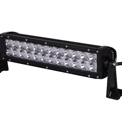 S2-3D Series [15 Inch]