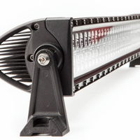 S2-3D Series [10 Inch]