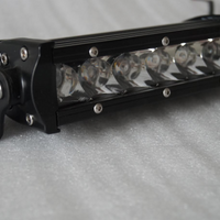 SS-3D [25 Inch] Curved