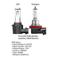 ORACLE 2020-2022 Jeep Gladiator LED Bulb Fog Light Conversion Kit