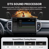 USA Warehouse in Stock [8G+256G] Youducar 14.6-Inch Android Head Unit for Toyota Tundra 2020-2026 | Giant Touchscreen Command Center with Wireless CarPlay & Android Auto