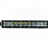 Affordable SS-Series Light Bar