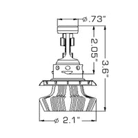 H13 - 4,000+ Lumen LED Light Bulb Conversion Kit High/Low Beam (Non-Projector)
